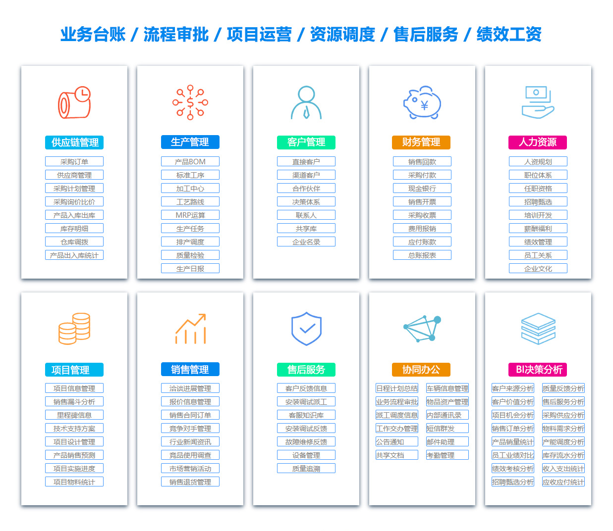福建库存管理软件